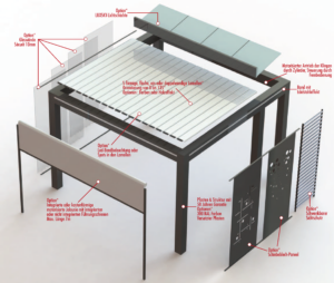 options_pergola_allemand